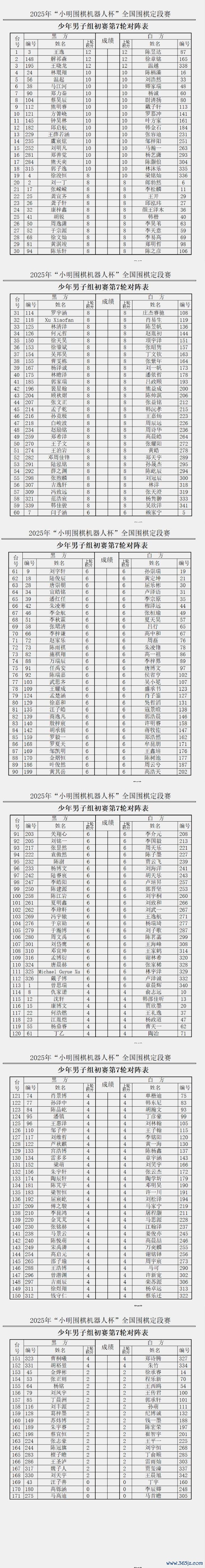 少年须眉组