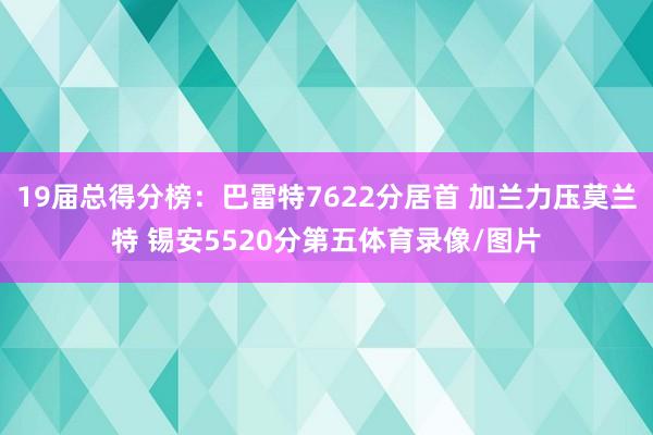 19届总得分榜：巴雷特7622分居首 加兰力压莫兰特 锡安5520分第五体育录像/图片