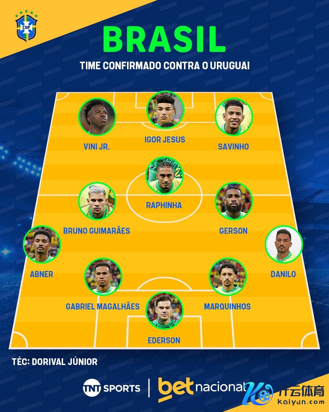 巴西公布对乌拉圭首发：维尼修斯、拉菲尼亚、加布里埃尔在列