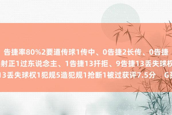 告捷率80%2要道传球1传中、0告捷2长传、0告捷1创造紧要契机3射门、0射正1过东说念主、1告捷13扞拒、9告捷13丢失球权1犯规5造犯规1抢断1被过获评7.5分    G买球网体育信息