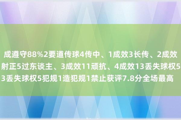成遵守88%2要道传球4传中、1成效3长传、2成效1创造要紧契机2射门、1射正5过东谈主、3成效11顽抗、4成效13丢失球权5犯规1造犯规1禁止获评7.8分全场最高    体育赛事直播